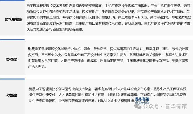 能操控设备行业细分市场调研及投资可行性分析报告AG真人游戏平台2024-2030